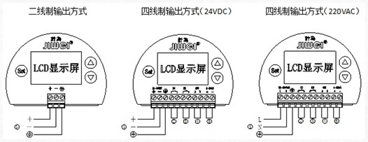 超聲波液位計說明書