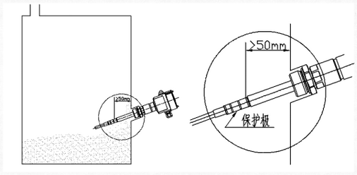 射頻導納料位開關安裝注意事項