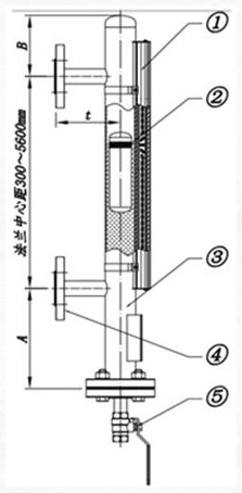 標準型磁翻板液位計簡介