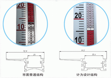 磁翻板液位計工作原理分析