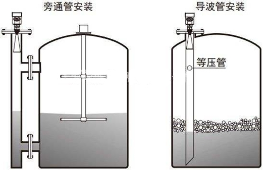 超聲波液位計(jì)在石灰石漿液測(cè)量中的問(wèn)題及處理