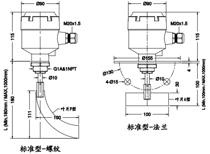 Spin-11A標準型阻旋料位開關尺寸圖