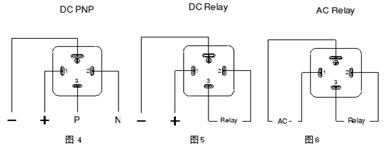 音叉液位開關接線步驟與接線細節（附圖）